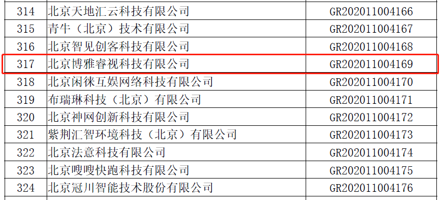 復函截圖