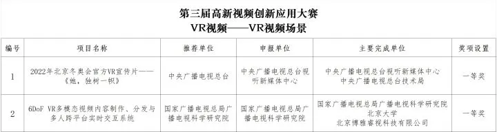 證書