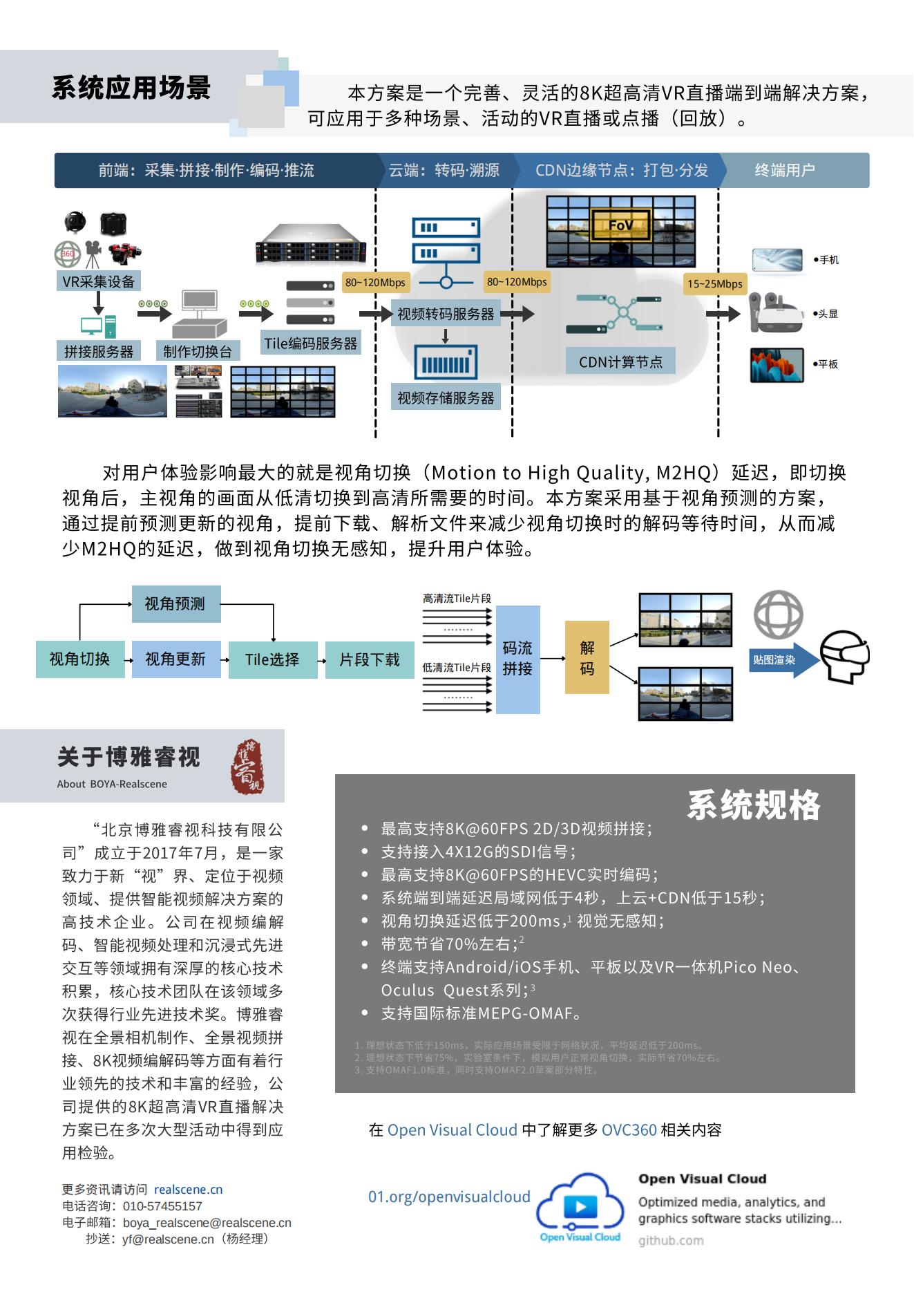 8K超高清VR直播解決方案宣傳彩頁