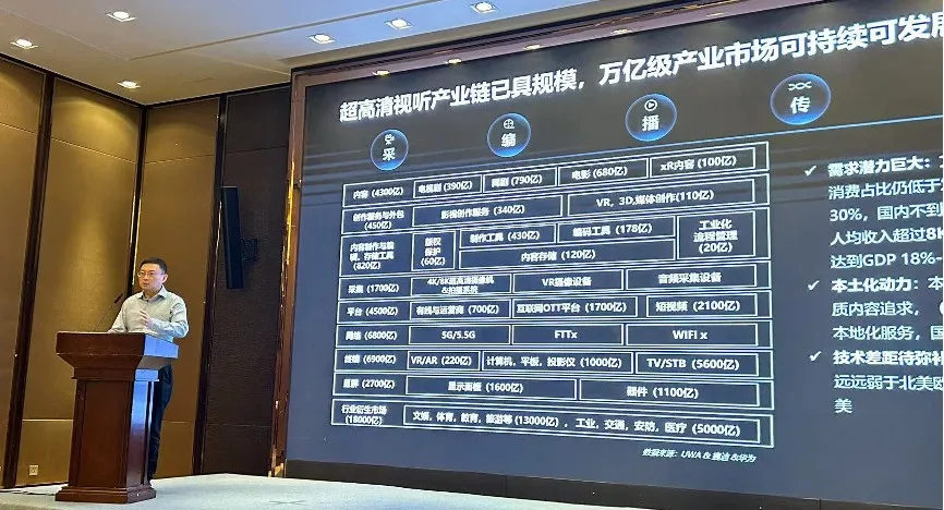 會議分享